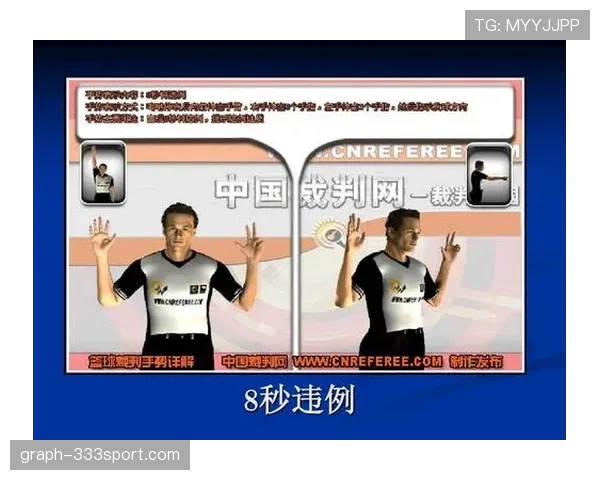 篮球比赛中后场规则的具体定义与违例判罚标准全面解析