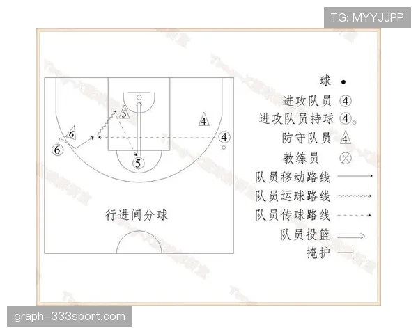 详细解析篮球边线发球规则的具体条款与违例判定标准